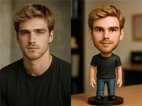 Générateur de figurines IA